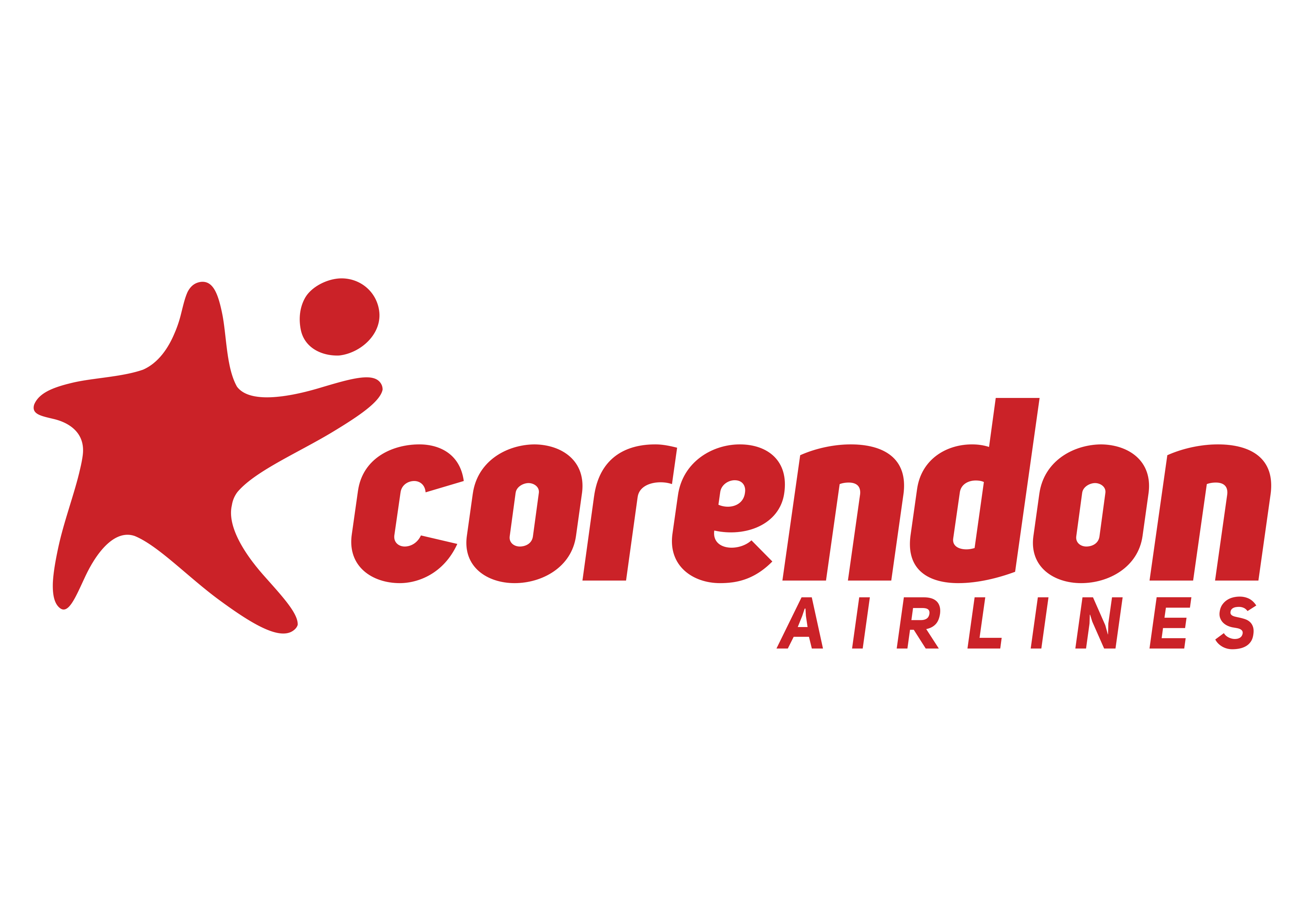Corendon Airlines